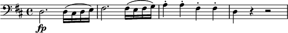 
{
 \time 4/4 
\set Score.tempoHideNote = ##t
\tempo 4 = 160
\clef "bass"
\key d \major 
d2.\fp d16 (cis d e) fis2. fis16 (e fis g) a4-. a-. fis-. fis-. d r r2
}
