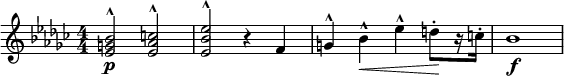 
 \relative c'' { \clef treble \numericTimeSignature \time 4/4 \key ees \minor <bes g ees>2^^\p <c aes ees>^^ | <ees bes ees,>^^ r4 f, | g^^ bes^^\< ees^^ d8[\!-. r16 c-.] | bes1\f }
