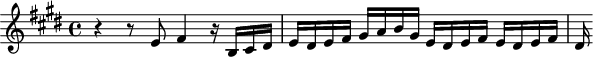 
\version "2.18.2"
\header {
  tagline = ##f
}

\score {
  \new Staff \with {

  }
<<
  \relative c' {
    \key e \major
    \time 4/4

     %% SUJET fugue CBT I-9, BWV 854, mi majeur
     r4 r8 e8 fis4 r16 b,16 cis dis e dis e fis gis a b gis e16 dis e fis e dis e fis dis

  }
>>
  \layout {
     \context { \Score \remove "Metronome_mark_engraver" }
  }
  \midi {} 
}
