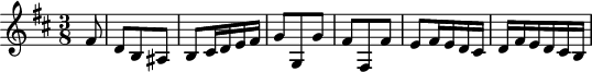 
\version "2.18.2"
\header {
  tagline = ##f
}

\score {
  \new Staff \with {

  }
<<
  \relative c' {
    \key b \minor
    \time 3/8
    \set Staff.midiInstrument = #"harpsichord" 

     %% SUJET fugue CBT II-24, BWV 893, si mineur
     \partial 8
     fis8 d b ais b cis16 d e fis g8 g, g' fis fis, fis' e fis16 e d cis d fis e d cis b

  }
>>
  \layout {
     \context { \Score \remove "Metronome_mark_engraver" }
  }
  \midi {} 
}
