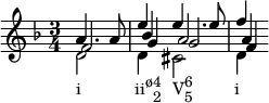 
     \new Staff <<
         \set Staff.midiInstrument = #"violin"
         \clef treble \key d \minor \time 3/4
         \partial 2
         \relative c''
         { a4. a8 e'4 e4. e8 f4 }
         \\
         { }
         \\
         \relative c''
         { s2 bes4 a2 a4 }
         \\
         { }
         \\
         \relative c''
        { f,2 g4 g2 f4 }
         \\
         \relative c'
        { d2_\markup { \concat { "i" \hspace #7 "ii" \raise #1 \small "ø" \combine \raise #1 \small 4 \lower #1 \small 2 \hspace #1.5 "V" \combine \raise #1 \small 6 \lower #1 \small 5 \hspace #5.5 "i" } } d4 cis2 d4}
         >>
