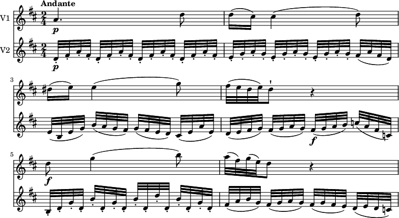 
<< 
  \new Staff \with { instrumentName = #"V1 "}  
  \relative c'' {
  \version "2.18.2"
  \key d \major 
  \tempo "Andante"
  \time 2/4
  \tempo 4 = 40	
    a4.\p d8 d16 (cis) cis4 (d8)
    dis16 (e) e4 (g8)
    fis32 (e d e) d8-! r4
    d8\f g4 (b8)
    a32 (fis) g (e) d8 r4  
}
  \new Staff \with { instrumentName = #"V2 "}
  \relative c'' {
    \key d \major
    \time 2/4
     d,32 -.\p [ fis-. a-.  fis-.]  \repeat unfold 3 { d32 -. [ fis-. a-.  fis-.] }
    \repeat unfold 3 {e -.  [g-. a-.  g-.] } fis (a fis d)
    e [(b e g)] b (a g fis) g [(fis e d)] cis (e a e)
    d [(e fis g)] fis (g a g) fis\f [(g a b)] c (a fis c!)
    b-. [d-. g-. d-.] b'-. [d,-. g-. d-.] b'-. [d,-. d'-. d,-.] b'-. [d,-. g-. d-.]
    fis [(a b g)] fis (g a g) fis [( g fis e)] d (e d c)
  } 
>>
