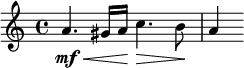 
  \relative c'' {
    \time 4/4
    \override DynamicLineSpanner.staff-padding = #2.5
    a4._\mf\< gis16 a\! c4.\> b8\! a4
  }
