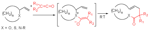 El Bellus@–Claisen rearrangement