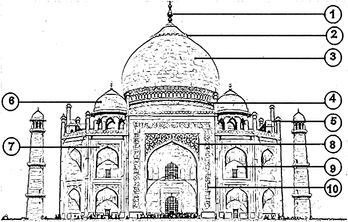 Elements formals del Taj Mahal