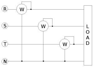 Circuito per la misura della potenza in un sistema trifase con neutro