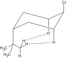 Conformación desfavorecida termodinamicamente do cloruro de trans-4-ter-butilciclohexilo, no que o grupo t-Bu está en posición axial exercendo interaccións de 7 átomos.