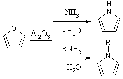 Příprava pyrrolu z furanu