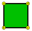 Keyframe iniziale