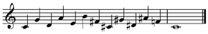 Audio file "Circle of fifths ascend within octave.mid" not found