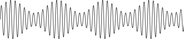 Segnale modulato in ampiezza