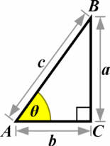 Sider og vinkler i en retvinklet trekant