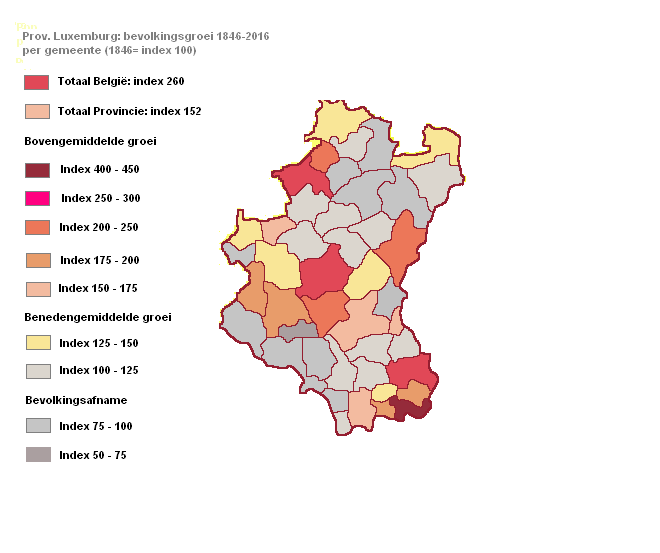 Evolutie van de bevolking per gemeente prov. Luxemburg periode 1846 tot 2016