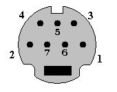 Svidconnector-7pin-nonstd