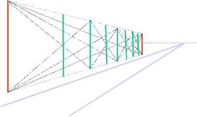 Perspectivische constructie van telegraafpalen