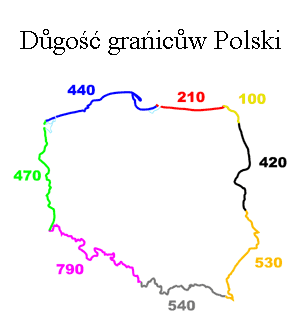 Dugość grańicůw Polski