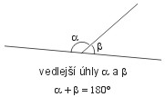 Vedlejší úhly