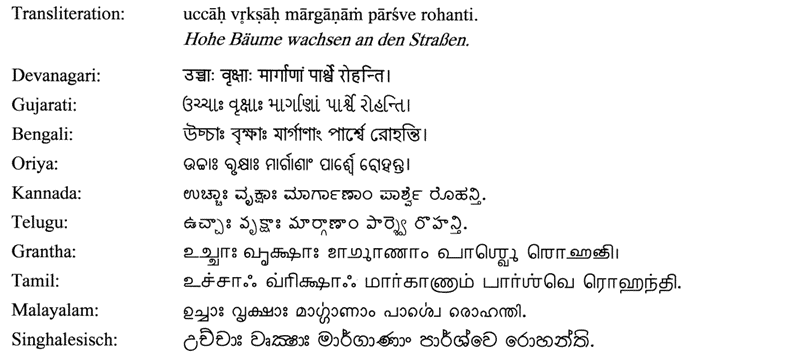 Der Satz „Hohe Bäume wachsen an den Straßen“ in verschiedenen indischen Schriftarten