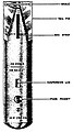 AB 250-3 bộ phân phối phụ.