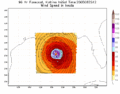 Thumbnail for Hurricane Weather Research and Forecasting Model