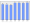 Evolucion de la populacion 1962-2008