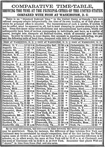 Comparative-time-table