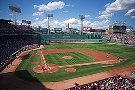 Fenway Park in 2008