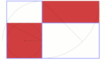 黄金数 φ について、φ(φ − 1) = 1 を、面積で表した図。青線が、縦横の長さ 1, φ の黄金長方形2個を表し、右上にある赤色の網目部分が φ(φ − 1)、左下にある赤色の網目部分が 1 を表す。