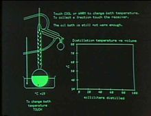 Description de l'image PLATO chem exp.jpg.