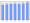 Evolucion de la populacion 1962-2008