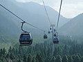 Aerial Tramway of Formosa Aboriginal Cultural Village, Nantou County