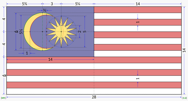 Дизайн прапору