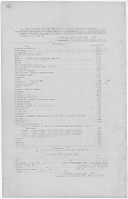 Ordinance Concerning Licenses, Order No. 17, License Ordinance,1900. - NARA - 297014 (page 2).gif