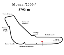 Monza 2000 copy.png