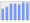 Evolucion de la populacion 1962-2008