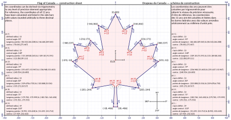 construction sheet for the Flag of Canada