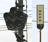特殊信号発光機。左は回転形（I形）、中は点滅形（II形）。回転形が発光すると右の画像のようになる。
