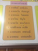 กรรมการหัวหมวดบ้านพร้าว.jpg