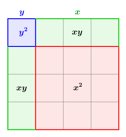 Bild 2: '"`UNIQ--postMath-0000008C-QINU`"'