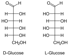 DL-Glucose.svg