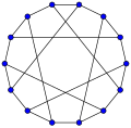 Le graphe de Heawood a une maille de 6 et est une cage.