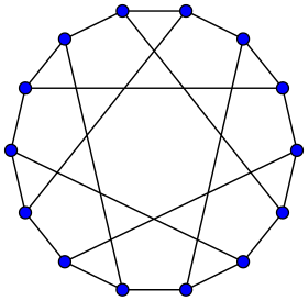 Image illustrative de l’article Caille Rotie