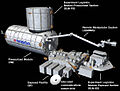 Japanese Experiment Module (JEM) Kibo