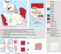 Modèles de base