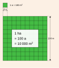 Vorschaubild für Hektar