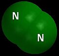 Molécula de dinitrógeno, el gas que es el componente mayoritario del aire