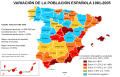 Distribución geográfica del crecimiento de la población española entre 1981 y 2005