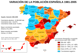 Crecimiento demográfico de las provincias españolas entre 1981 y 2005