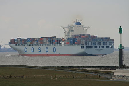 COSCO America