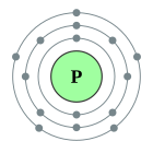 Configuració electrònica de Fòsfor